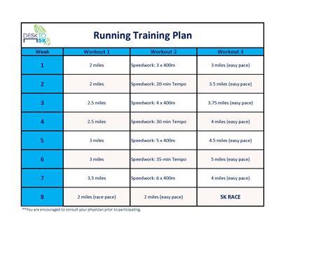 Our Running Training Plan will get you #running in no time! #desk25k | Running training plan ...