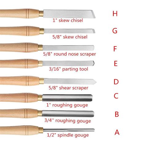 Item# LC08 8-Piece HSS Wood Lathe Chisel Set - Chansen Industries Co.,Ltd