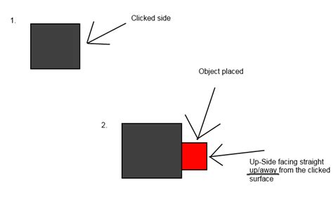 How to determine which side of an object a raycast has hit? - Questions ...