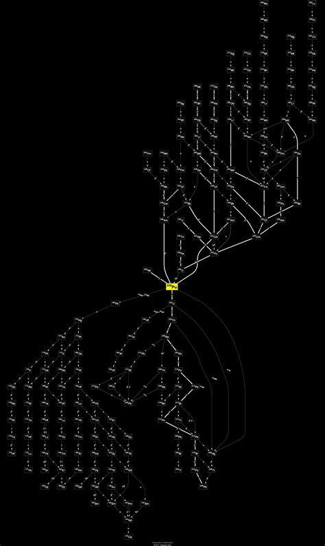 Isotope data for plutonium-238 in the Periodic Table