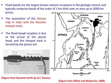 Hotspots and Mantle plumes | PPT