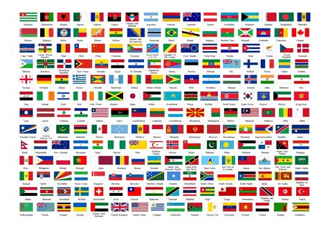 Bandeira Dos 193 Paises Do Mundo