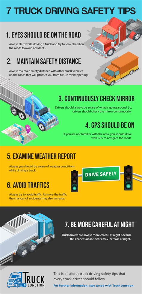 7 Essential Truck Driving Safety Tips - Infographic