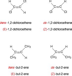 E-Z notation for geometric isomerism | Organic chemistry, Chemistry notes, Chemistry