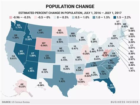 Here's how much each US state's population grew or shrank in a year ...