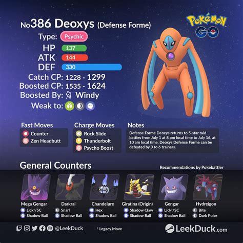 Defense Forme Deoxys return to Raid Battles - Leek Duck | Pokémon GO ...