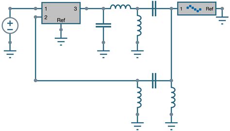 Antenna Simulation Software for Design & Modeling — Remcom