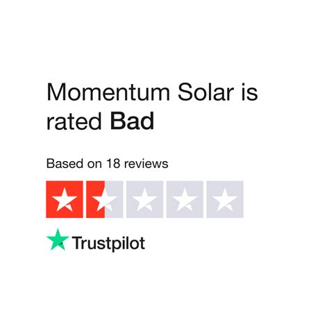 Momentum Solar Reviews | Read Customer Service Reviews of momentumsolar.com