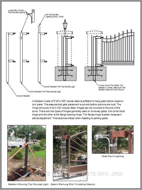 Internal Skeletons for Columns | Driveway gate, Entrance gates design, Entrance gates