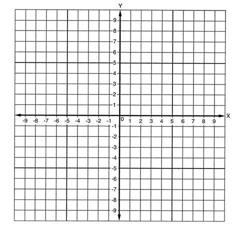 Printable Graph Paper with X and Y Axis Online – Free Blank – Get Graph Paper