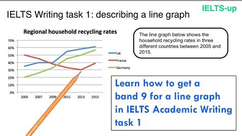 How Do You Describe A Curve On A Graph? Trust The Answer - Chiangmaiplaces.net