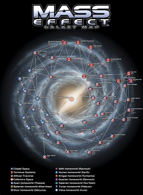 Mass Effect Galaxy Map by Engorn on DeviantArt