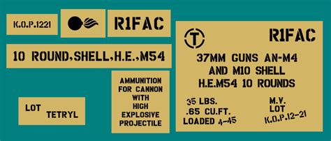 37mm ammo shell box stencil set (Mk2)