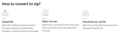 How To Convert Zip Files To Other Compression Format Directly?