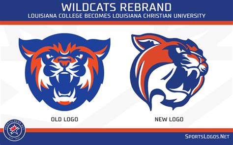 Did Louisiana Christian University Steal New Wildcats Logo ...