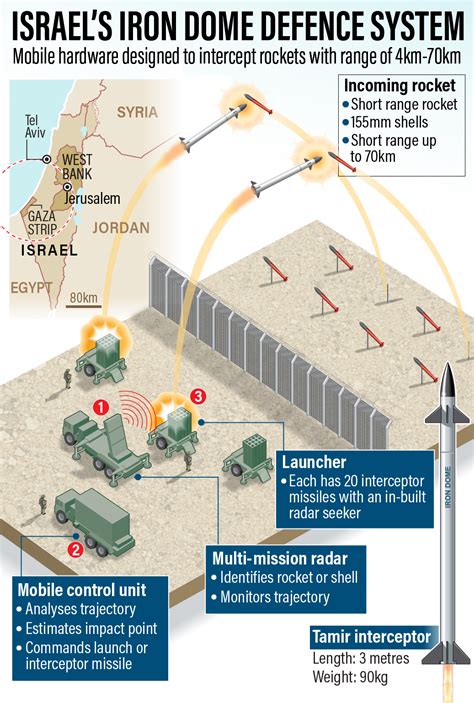 WW3 Acabou de começar e estamos do lado errado