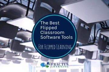 The Best Flipped Classroom Software Tools For Flipped Learning In 2024 ...