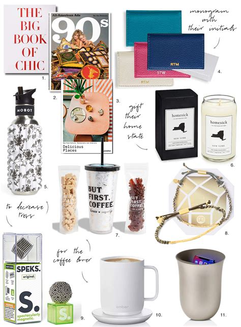 Holiday Gift Ideas for Coworkers - Sydne Style