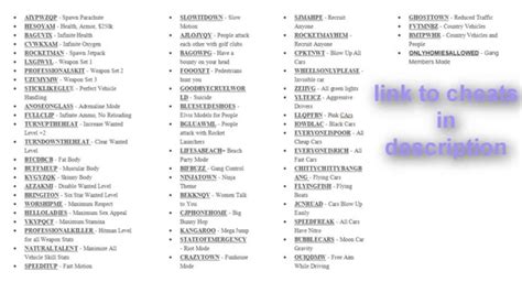 Cheat Gta Sa Pc All Status Max - Strata Statuse