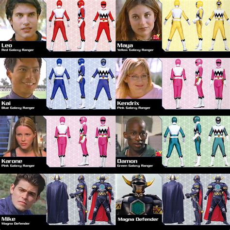 Power Rangers Lost Galaxy Season 7 by gera27 on DeviantArt