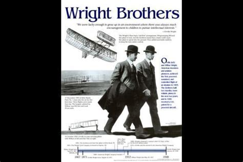 The Wright Brothers Famous Quotes. QuotesGram