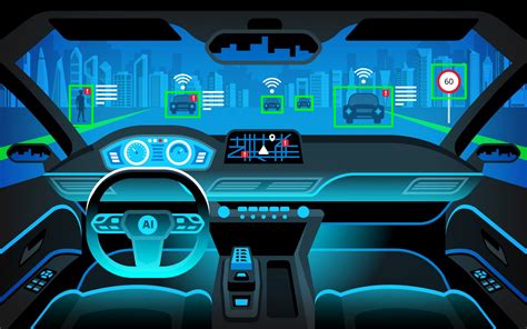 Ambarella Introduces CV3 AI Domain Controller Family To Power Autonomous Vehicles - MarkTechPost