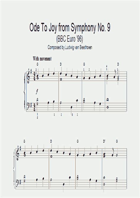 Ode To Joy from Symphony No. 9 Piano Sheet Music