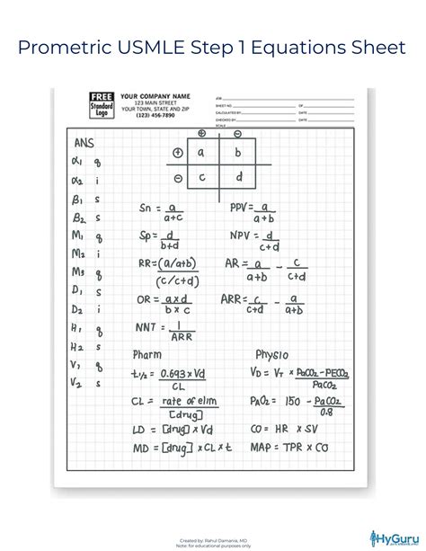 Biostatistics Formulas Cheat Sheet