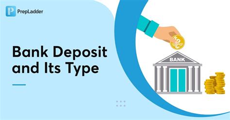 Bank Deposit And Its Type