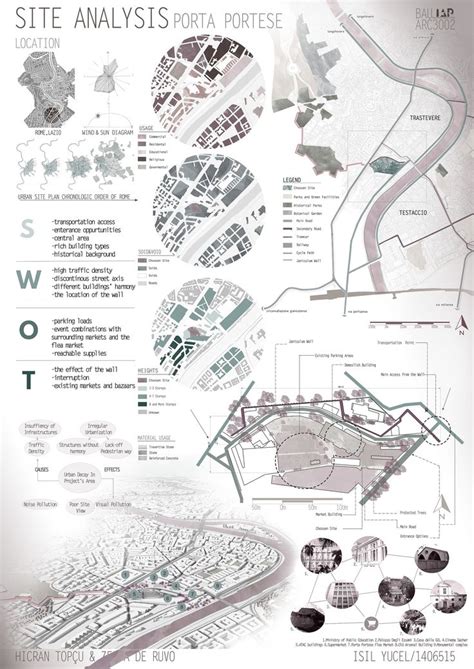 Pin by Foxy on Presentation Board | Landscape architecture presentation ...