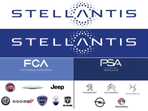 Stellantis Logo Vector