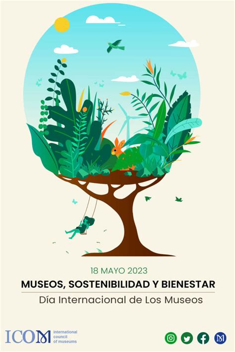 El tema - Museos, sostenibilidad y bienestar - International Museum Day ...