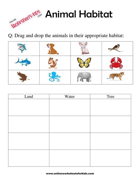 Animal Habitats Worksheets for Grade 1-8