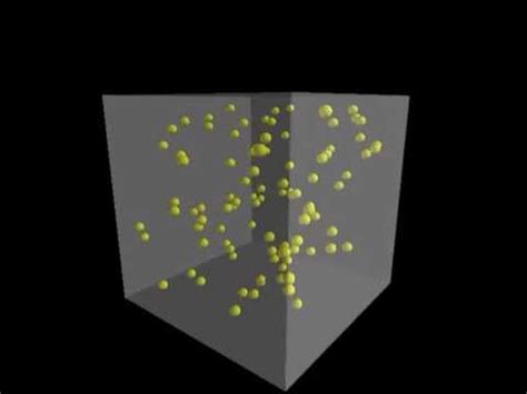 Solid Liquid Gas Animation