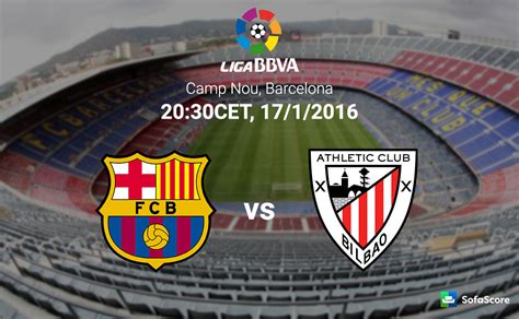 Barcelona vs Athletic Bilbao – Match Preview, Live Stream Information ...