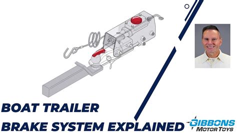 Boat Trailer Brake System Explained - YouTube