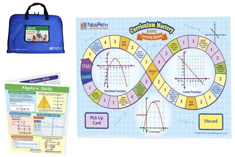 10 Algebra Board Games for Middle and High School