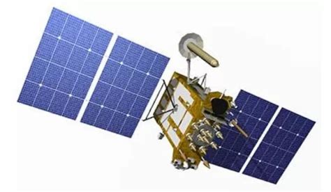 Definitive Guide To Satellite Navigation Systems - NavIC, GPS, GLONASS, BeiDou, Others