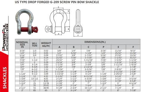 20 Ton Heavy Duty Industrial Rigging With Safety Wire Rope Galvanized Chain Anchor Shackles For ...