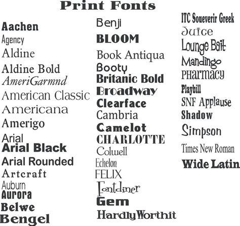 Simply Beautiful: Print Fonts