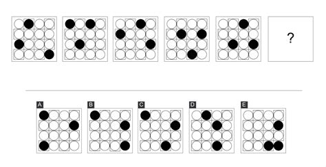 Abstract Reasoning: Visual Overload | EU Training