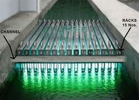 Ultraviolet Disinfection system for Wastewater Treatment