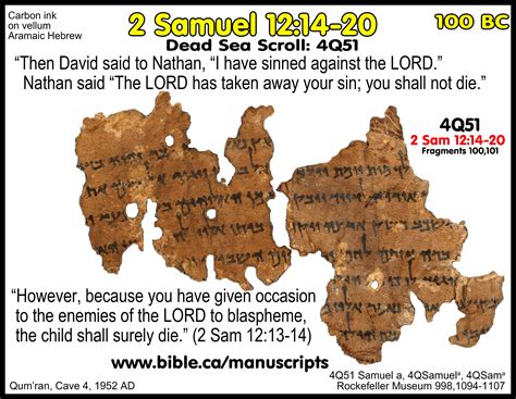 Book of first and second Samuel: Bible textual variants analysed