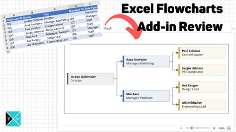 Microsoft visio online use for free database design - luxelalaf