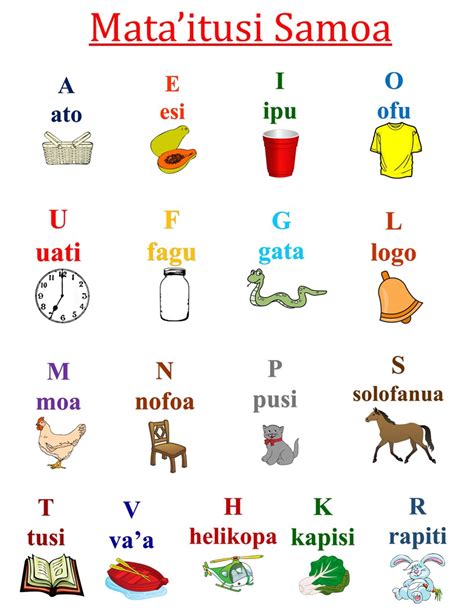 Samoan for Kids: Samoan Alphabet - Free, printable activity worksheets ...