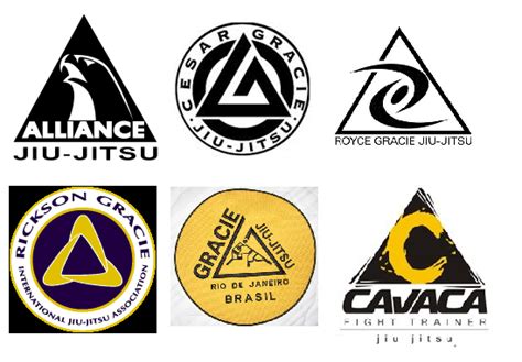 The Origin Of The Triangle As A Symbol Of Jiu-Jitsu