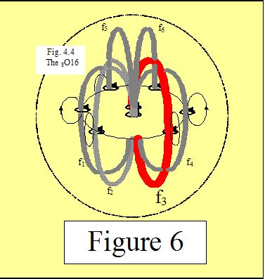 ZPEnergy.com - Magnetic monopole : new experiment corroborates Quantum Ring Theory