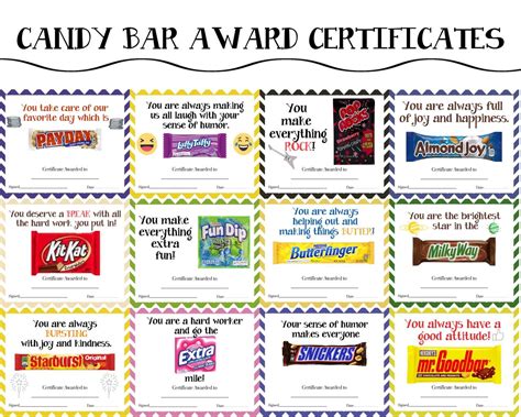 Printable Candy Bar Awards Template Free Candy Bar Awards Template 2020 ...