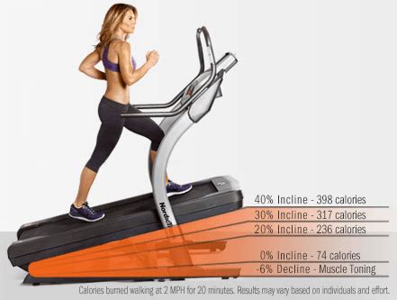 NordicTrack Incline Trainer Reviews | TreadmillReviews