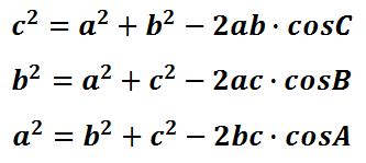 Law of Cosines